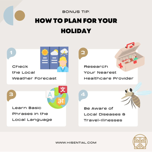 Holiday Packing 101: Your Health Essentials
